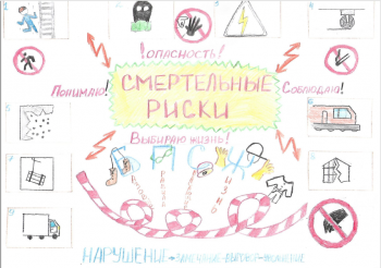 Итоги конкурса «Безопасный труд глазами детей»